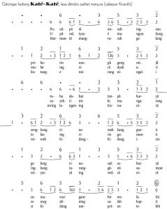 Notasi Gerongan Kate Kate Slendro Manyura