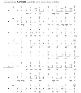 Notasi Gerongan Kawuri Slendro Manyura