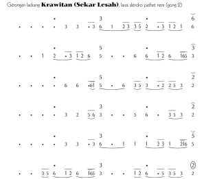Notasi Gerongan Krawitan Slendro 6