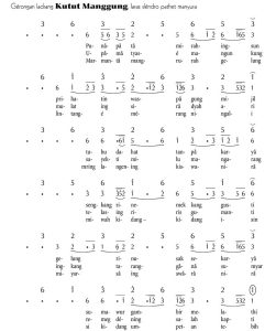 Notasi Gerongan Kutut Manggung Slendro Manyura
