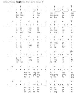 Notasi Gerongan Lagu Slendro Manyura