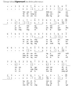 Notasi Gerongan Lipursari Slendro Manyura