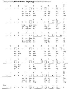 Notasi Gerongan Loro Loro Topeng Slendro Manyura