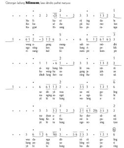 Notasi Gerongan Minum Slendro Manyura