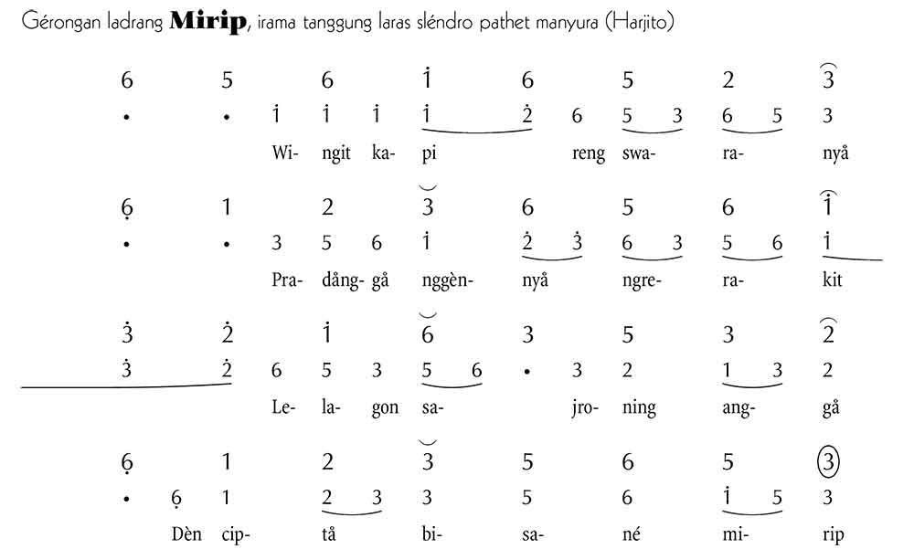 Gerongan Mirip Slendro Manyura