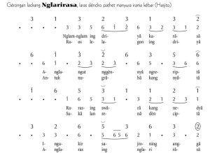 Notasi Gerongan Nglarirasa Slendro Manyura