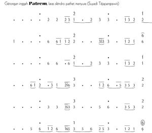 Notasi Gerongan Patrem Slendro Manyura