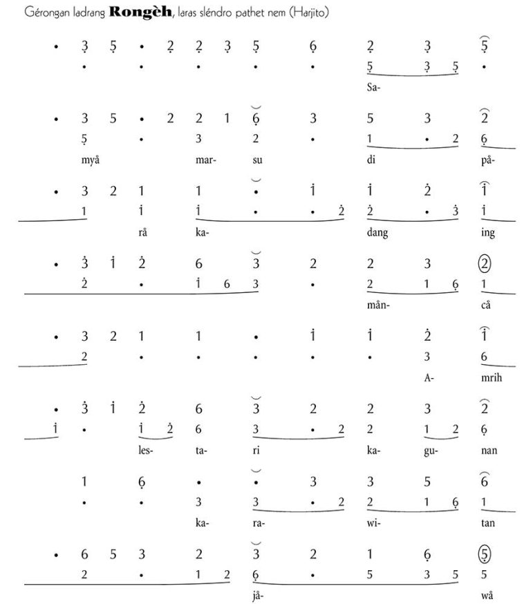 Slendro Scale Notes Gerongan Rongeh Slendro 6 | Not Angka Jawa