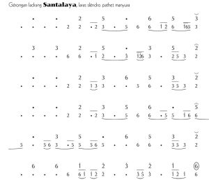 Notasi Gerongan Santalaya Slendro Manyura