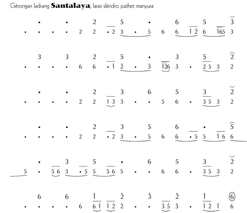 Gerongan Santalaya Slendro Manyura