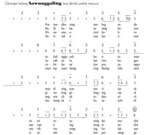 Notasi Gerongan Sawunggaling Slendro Manyura