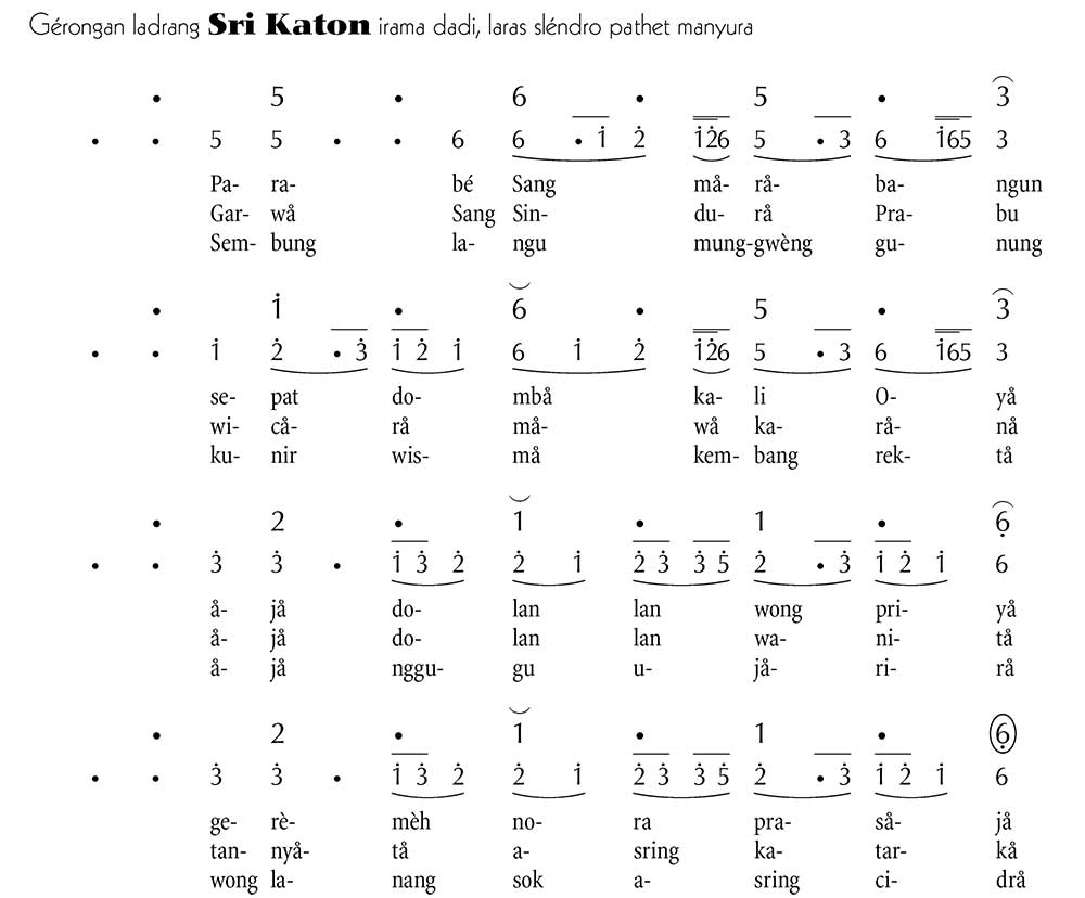 Gerongan Sri Katon Slendro Manyura