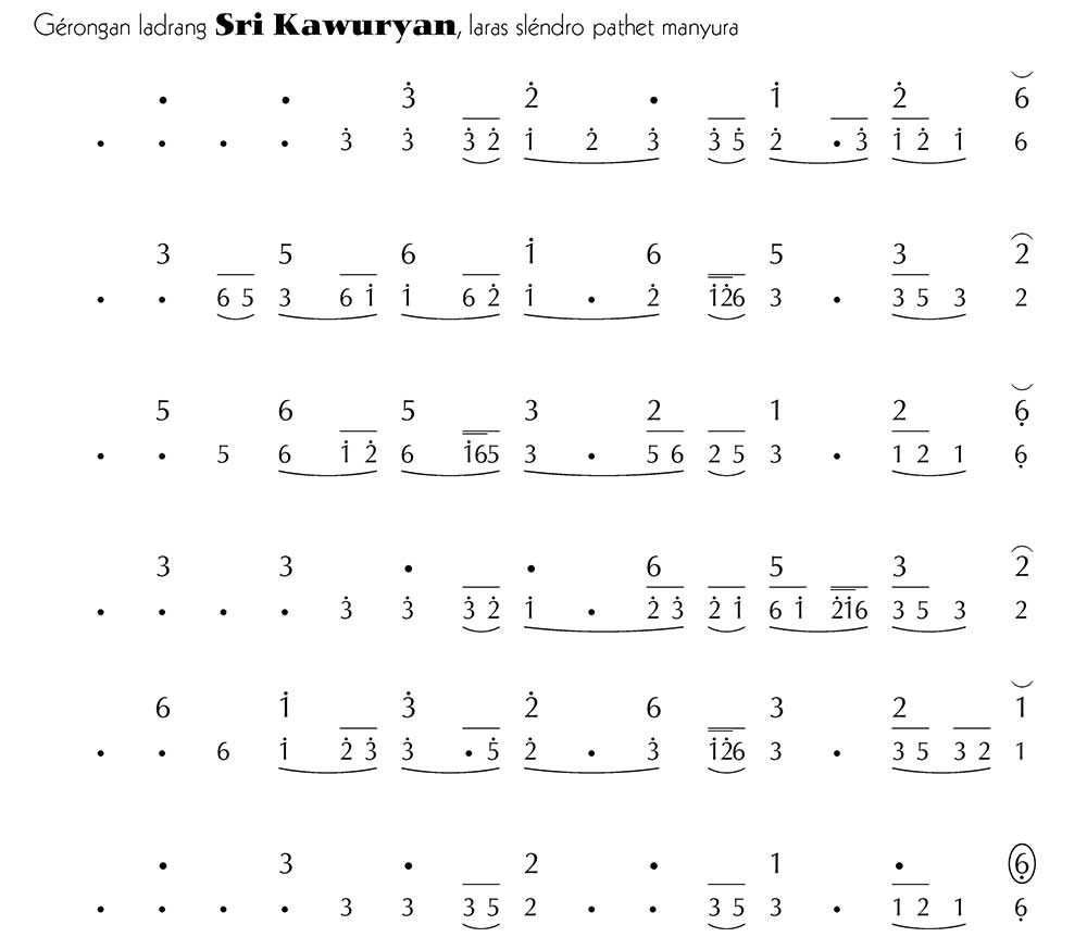 Gerongan Sri Kawuryan Slendro Manyura