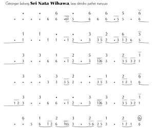 Notasi Gerongan Sri Nata Wibawa Slendro Manyura