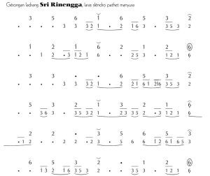 Notasi Gerongan Sri Rinengga Slendro Manyura