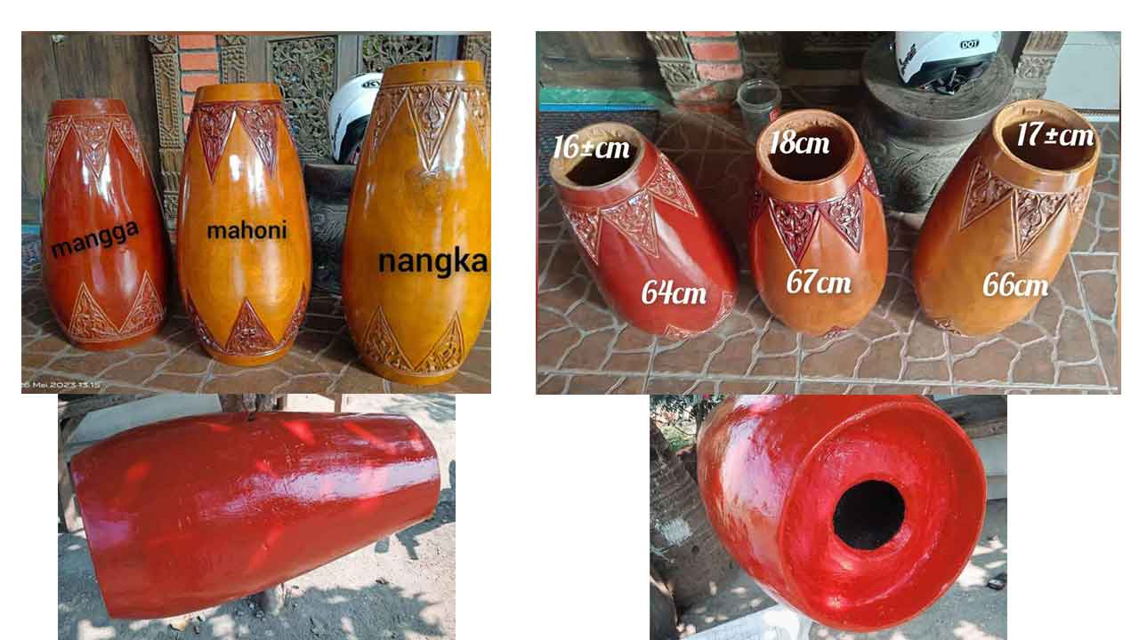Bathang kendhang dalam dunia gamelan