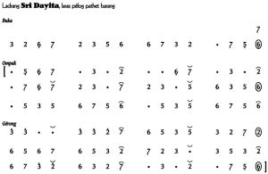 Notasi Ladrang Sri Dayita Pelog Barang