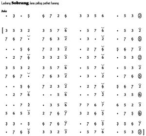 Notasi Ladrang Sobrang Pelog Barang