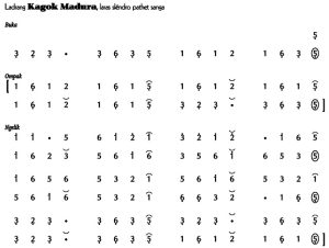 Notasi Ladrang Kagok Madura Slendro 9
