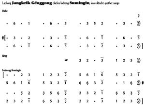 Notasi Ladrang Jangkrik Genggong Slendro 9