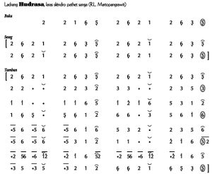 Notasi Ladrang Hudrasa Slendro 9