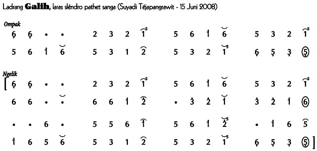 Ladrang Galih Slendro 9
