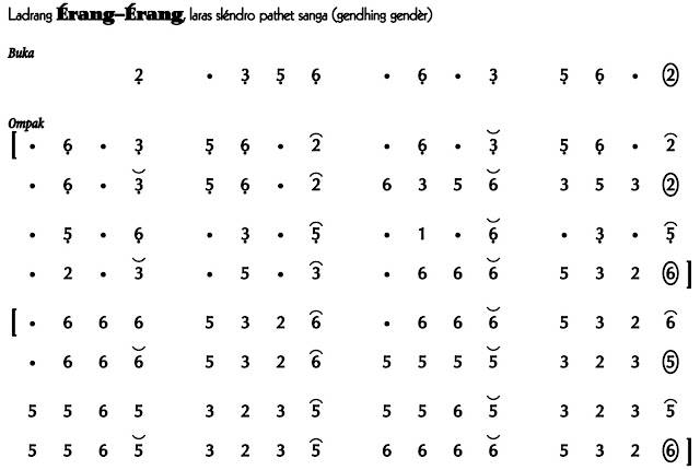 Ladrang Erang Erang Slendro 9