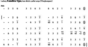Notasi Ladrang Candra Upa Mangkunegaran Slendro 9