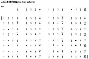 Notasi Ladrang Sobrang Slendro 6