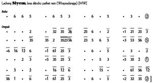 Notasi Ladrang Siyem 2 Slendro 6