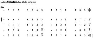 Notasi Ladrang Salatun Slendro 6