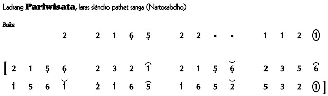 Ladrang Pariwisata Slendro 9