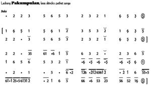 Notasi Ladrang Pakumpulan 1 Slendro 9