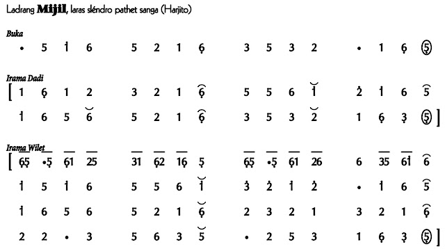 Ladrang Mijil Slendro 9