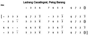 Notasi Ladrang Cacatingrat Ladrang Pelog Barang