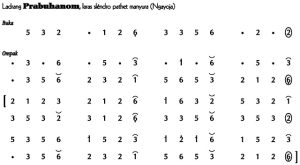 Not Angka Ladrang Prabu Hanom Slendro Manyura