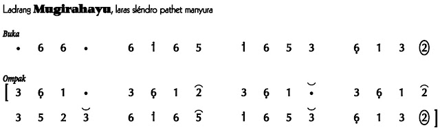 Mugi Rahayu Slendro Manyura