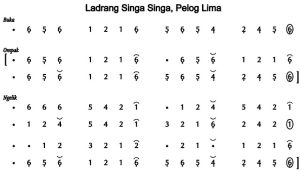 Notasi Ladrang Singa Singa Pelog 5