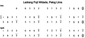 Notasi Ladrang Puji Widada Pelog 5