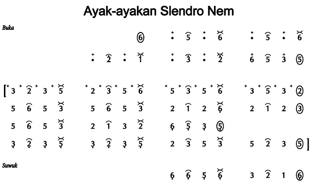 Ayak Slendro 6