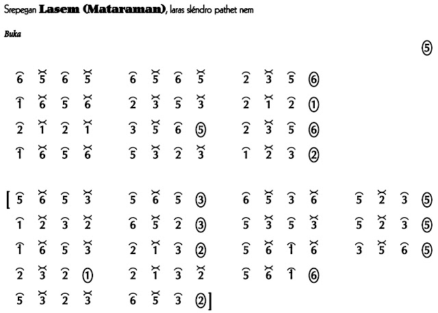 Srepegan Lasem Mataraman Slendro 6
