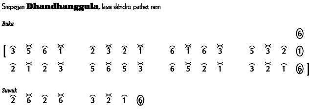 Srepegan Dhandhanggula Slendro 6