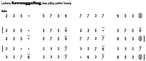 Notasi Ladrang Sawunggaling Pelog Barang