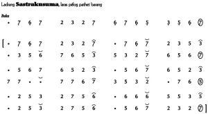 Notasi Ladrang Sastra Kusuma Pelog Barang