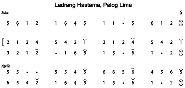 Ladrang Hastama Pelog 5