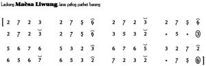 Notasi Ladrang Maesa Liwung Pelog Barang