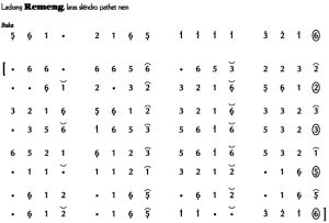 Notasi Ladrang Remeng Slendro 6