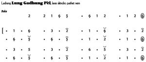 Notasi Ladrang Lung Gadhung Pel Slendro 6