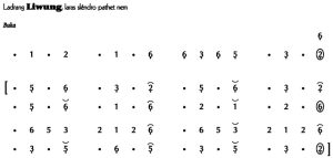 Notasi Ladrang Liwung 1 Slendro 6