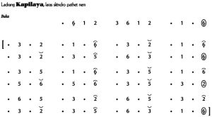 Notasi Ladrang Kapilaya Slendro 6